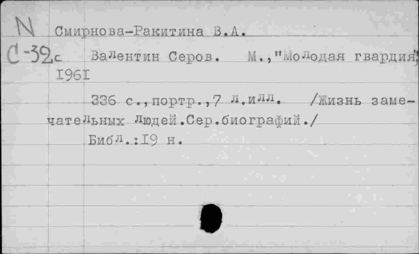 ﻿т,а Валентин Серов. М.,"молодая гвардия'; 1961
-336 с.,портр.,7 Д.илл. /Жизнь замечательных людей.Сер.биографий./ 4—__; Библ. «19 н.___	__х___